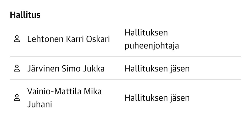sähkötytöt hallituksen miehekkäät tytöt